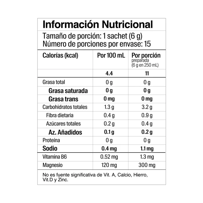 Harmony Cycle tabla nutricional